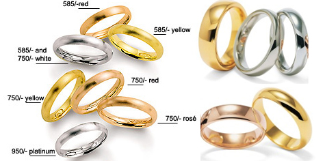 24k gold wedding rings