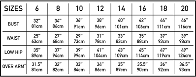Mens To Womens Size Chart
